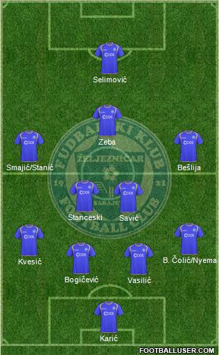 FK Zeljeznicar Sarajevo Formation 2011