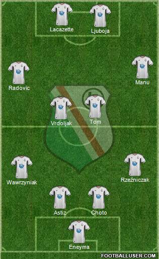 Legia Warszawa Formation 2011