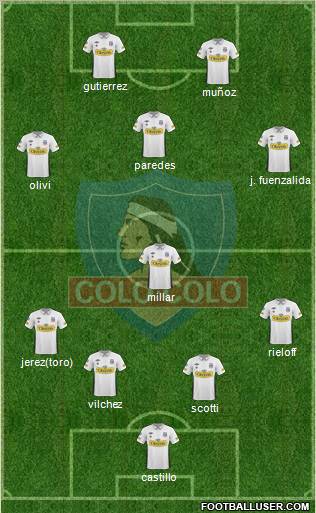 CSD Colo Colo Formation 2011