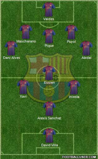 F.C. Barcelona Formation 2011