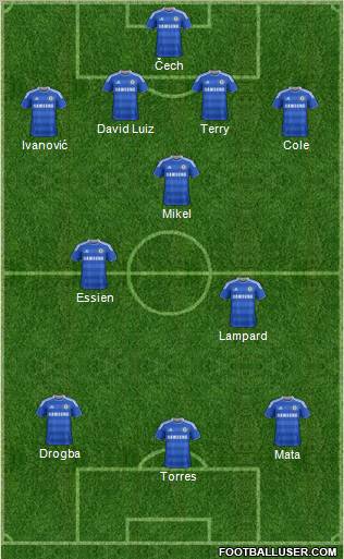 Chelsea Formation 2011