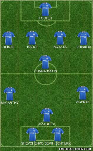 Wigan Athletic Formation 2011