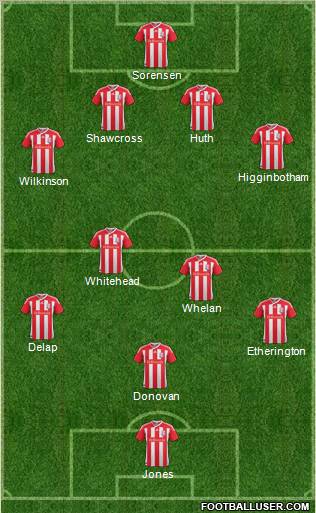 Stoke City Formation 2011