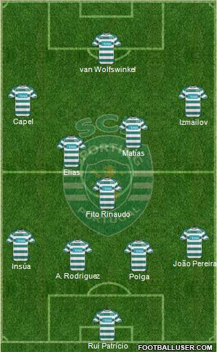 Sporting Clube de Portugal - SAD Formation 2011