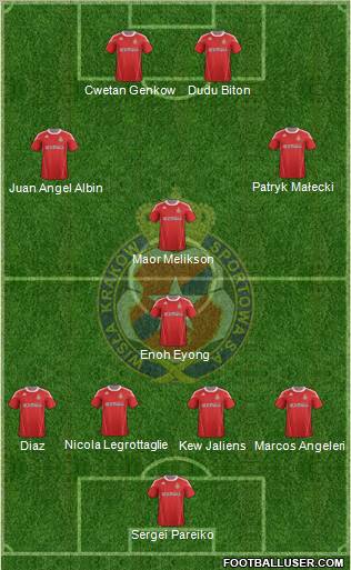 Wisla Krakow Formation 2011