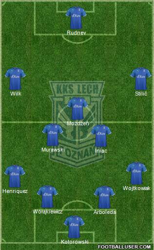 Lech Poznan Formation 2011