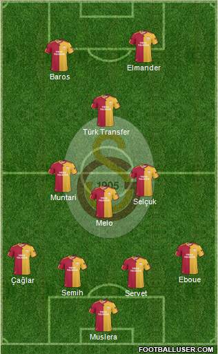 Galatasaray SK Formation 2011