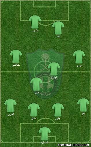 Al-Ahli (KSA) Formation 2011