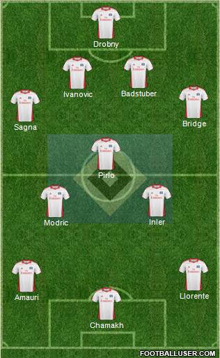 Hamburger SV Formation 2011