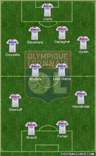 Olympique Lyonnais Formation 2011