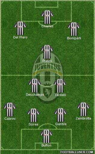 Juventus Formation 2011