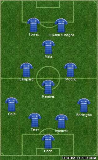 Chelsea Formation 2011