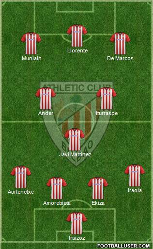 Athletic Club Formation 2011