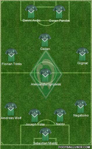 Werder Bremen Formation 2011