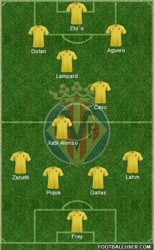 Villarreal C.F., S.A.D. Formation 2011