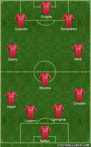 Liverpool Formation 2011