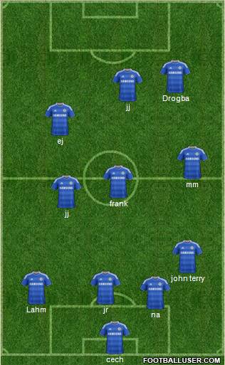 Chelsea Formation 2011