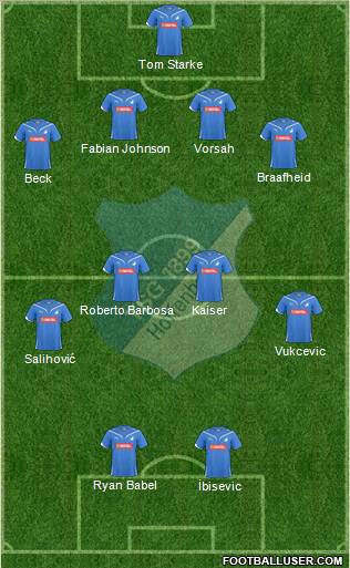 TSG 1899 Hoffenheim Formation 2011