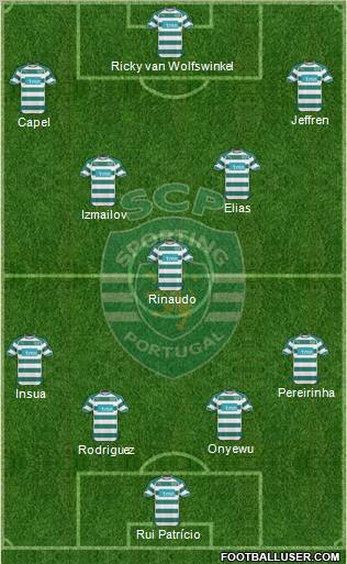 Sporting Clube de Portugal - SAD Formation 2011