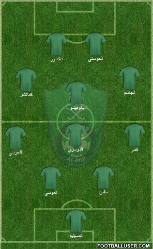 Al-Ahli (KSA) Formation 2011