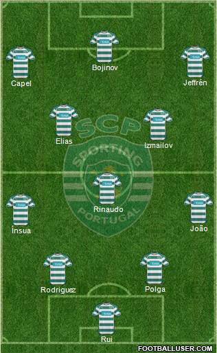 Sporting Clube de Portugal - SAD Formation 2011