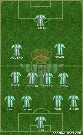 Real Betis B., S.A.D. Formation 2011