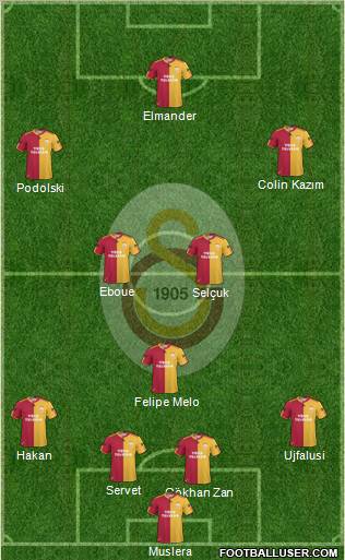 Galatasaray SK Formation 2011