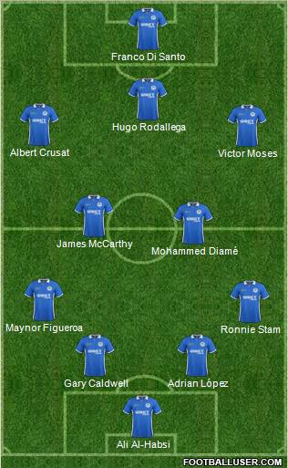 Wigan Athletic Formation 2011