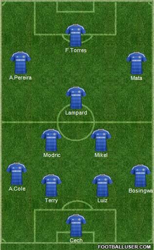 Chelsea Formation 2011