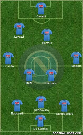 Napoli Formation 2011