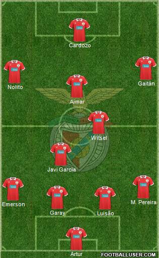 Sport Lisboa e Benfica - SAD Formation 2011