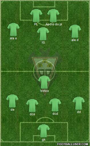 Albacete B., S.A.D. Formation 2011