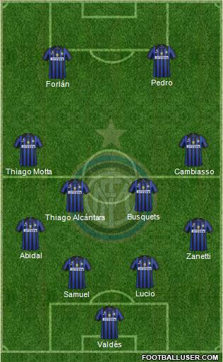 F.C. Internazionale Formation 2011