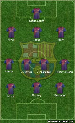 F.C. Barcelona Formation 2011