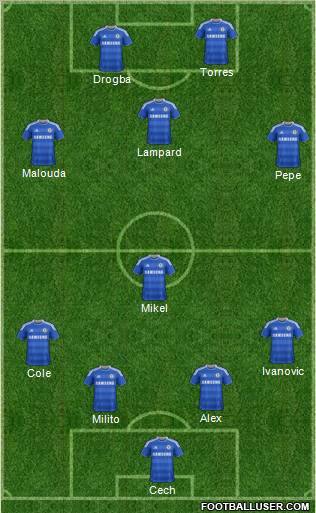 Chelsea Formation 2011