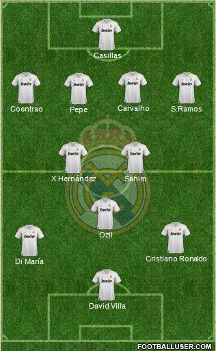 Real Madrid C.F. Formation 2011