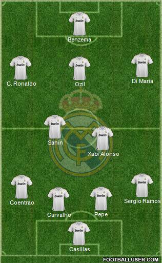 Real Madrid C.F. Formation 2011