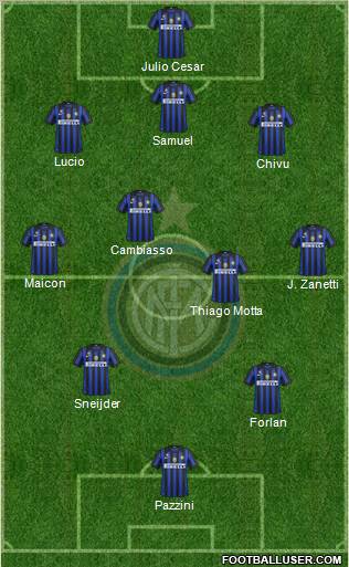 F.C. Internazionale Formation 2011