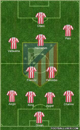 Atlético Madrid B Formation 2011