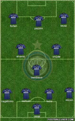 F.C. Internazionale Formation 2011