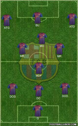 F.C. Barcelona Formation 2011