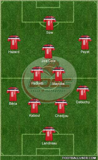 LOSC Lille Métropole Formation 2011