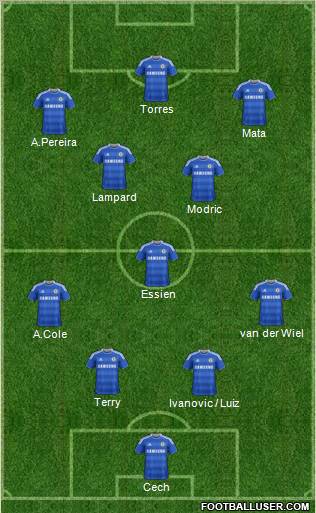 Chelsea Formation 2011