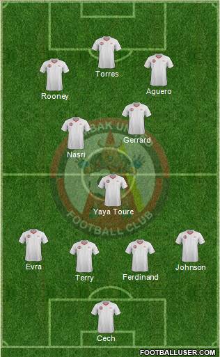 Gombak United FC Formation 2011