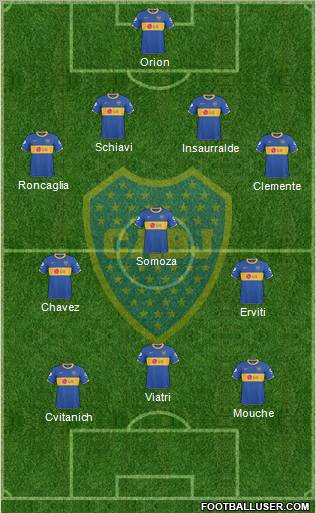 Boca Juniors Formation 2011