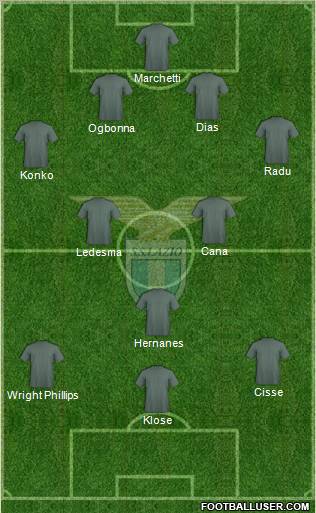 S.S. Lazio Formation 2011