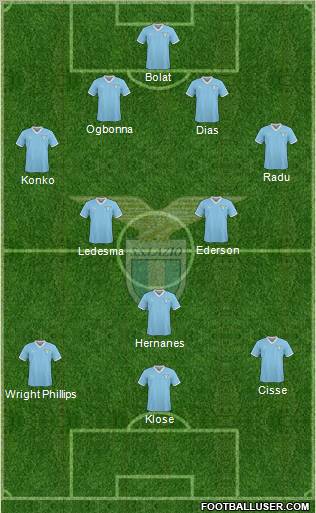 S.S. Lazio Formation 2011