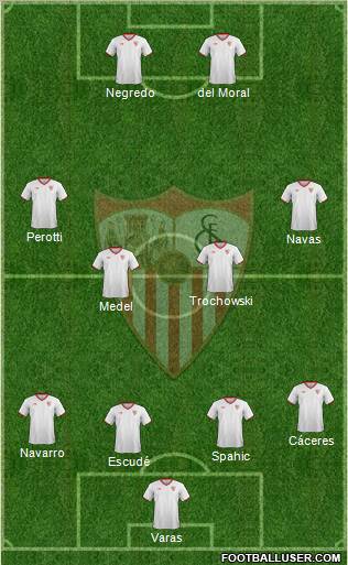 Sevilla F.C., S.A.D. Formation 2011