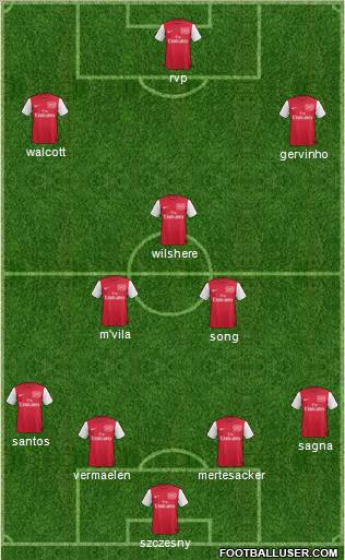 Arsenal Formation 2011