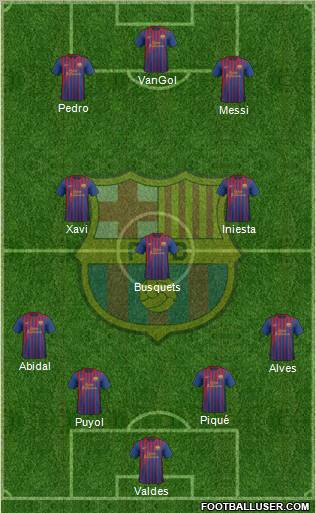 F.C. Barcelona Formation 2011